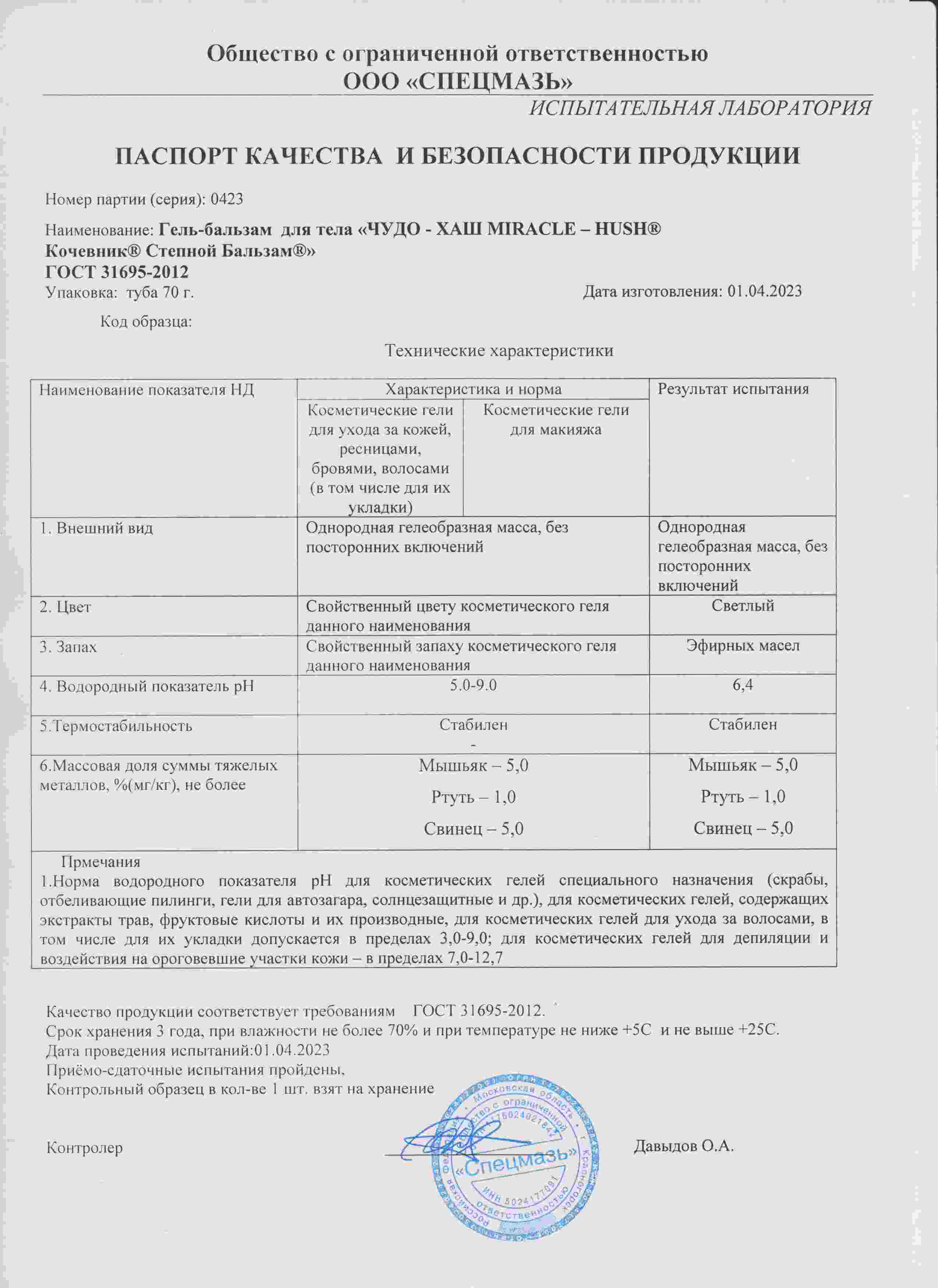 Паспорт №042023